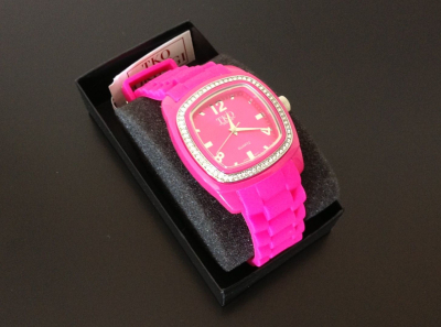 Coco Rocha Fancy Box – April Review