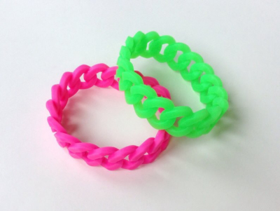 The Boodle Box Review – May 2014