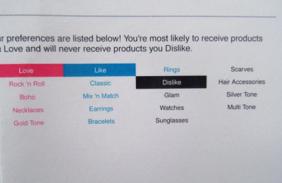 Wantable Accessories Box Review – June 2014