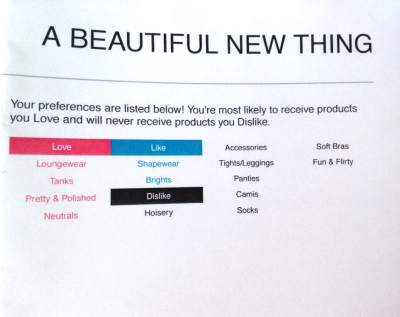 Wantable Intimates Box Review – September 2014