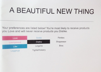 Wantable Intimates Box Review – November 2014