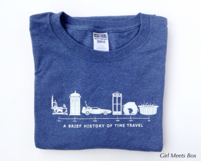 Geek Fuel Review – January 2015