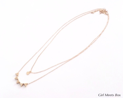 Popbasic Isla Collection Review + Discount – February 2015