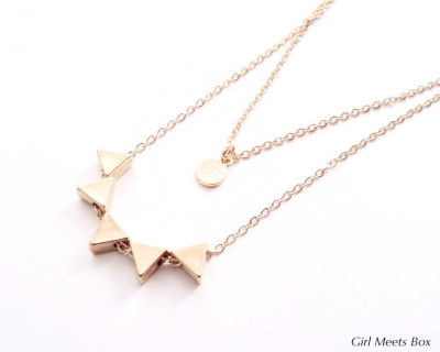Popbasic Isla Collection Review + Discount – February 2015