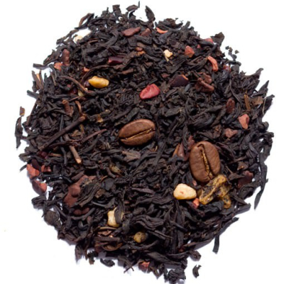 Pretty Tea Mystery Box Review – April 2015