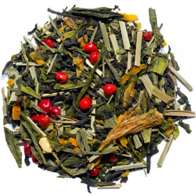 Pretty Tea Mystery Box Review – April 2015