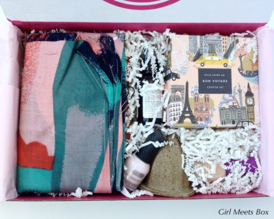 FabFitFun VIP Box Review + Coupon Code – Spring 2015