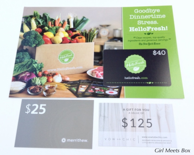 FabFitFun VIP Box Review + Coupon Code – Spring 2015