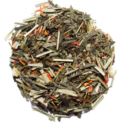 Pretty Tea Mystery Box Review – April 2015