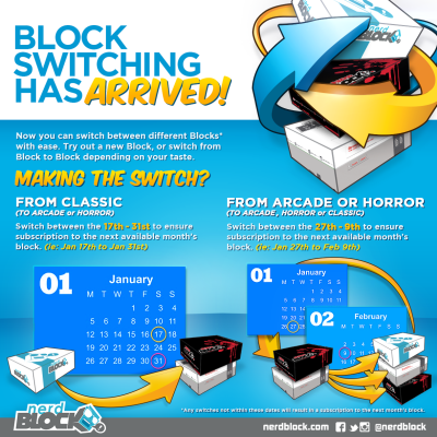 Nerd Block News & Promo Code!