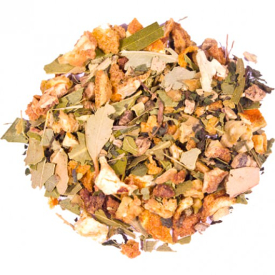 Pretty Tea Mystery Box Review – April 2015