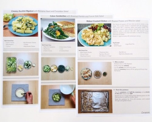 Culiniste Review + Coupon Code – May 2015 (Week 4)