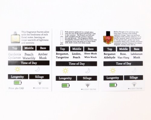 Scent Trunk Review + Coupon Code – July 2015