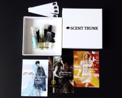 Scent Trunk Review – August 2015