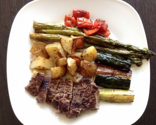 Culiniste Review + Coupon Code – Week of July 6th, 2015