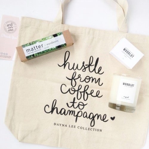 Artibox Collective Review – October 2015