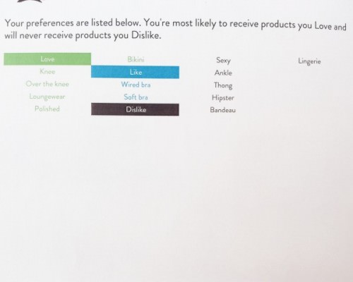 Wantable Intimates Box Review – December 2015