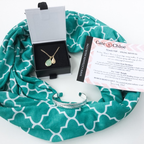 Cate & Chloe Vip Review + Coupon Code – March 2016