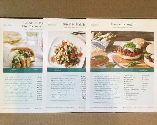 Goodfood Review + Coupon Code – June 2016