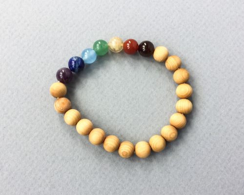 Yogi Surprise Jewelry Subscription Box Review + Coupon Code – July 2016