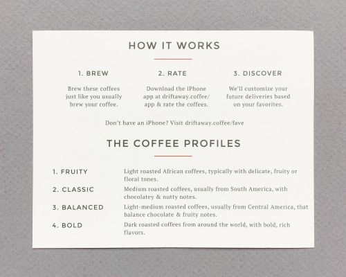 Driftaway Coffee Review – November 2016