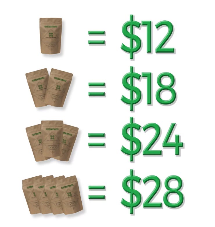 Dollar Tea Club Subscription Box + Coupon Code – January 2017