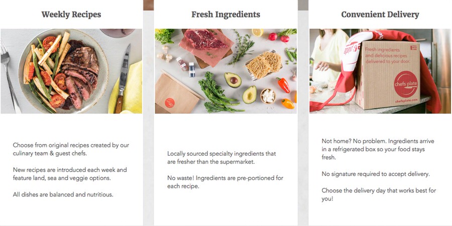 Chefs Plate Subscription Box Review + Promo Code – May 2017