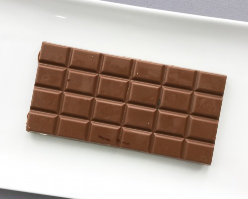 Alicja Confections The Confections Club Review + Promo Code – June 2017