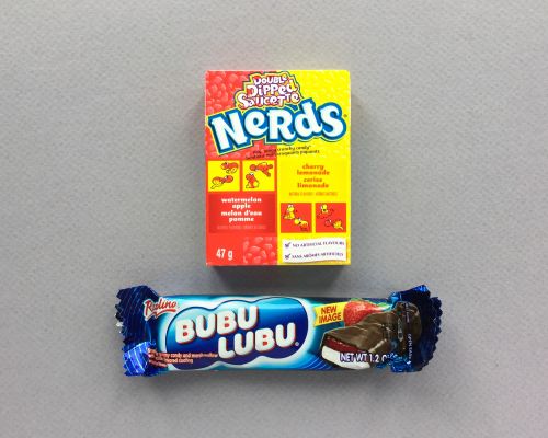 Project Candy Box Review + Coupon Code – January 2018