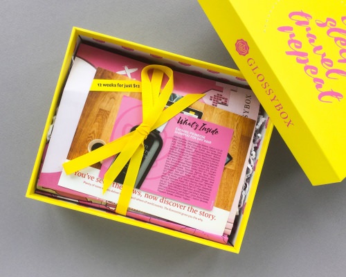 Glossybox Subscription Box Review + Coupon Code – May 2018