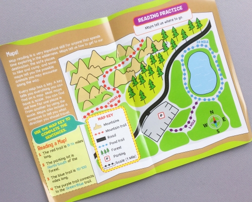 Kid Wonder Subscription Box Review + Coupon Code – September 2018