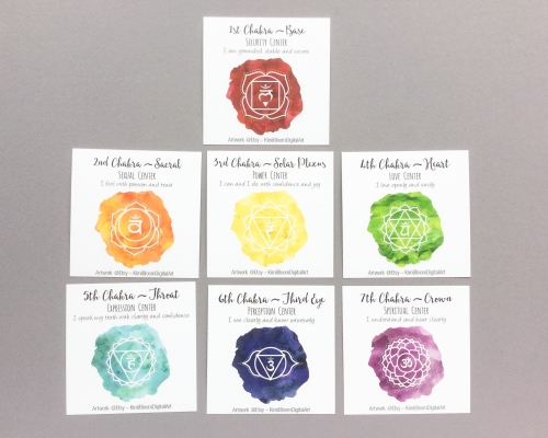 BuddhiBox Subscription Box Review + Coupon Code – September 2018