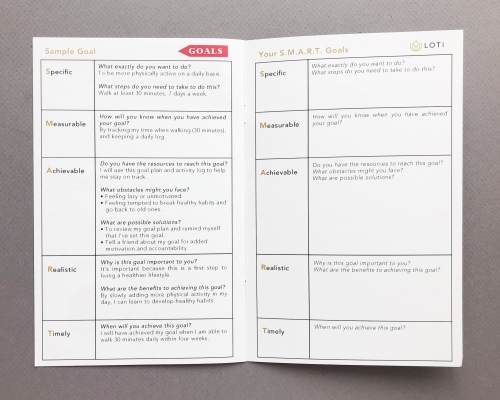 Loti Wellness Subscription Box Review + Coupon Code – January 2020